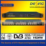 NDS542 Multi Input Encoder Modulator Isdbt