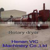 CE Approved Hot Sell Rotary Dryer/Rotary Sawdust Dryer thumbnail-1