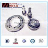 Customized Plastic Extruder Reducer Small Gear thumbnail-1