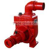 NS-80 Centrifugal Water Pump Body thumbnail-1