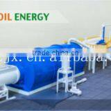 Pollution-free Waste Plastic Pyrolysis Plant With Advanced Technology Popular Around the World thumbnail-1