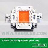 Full Spectrum Led Grow Light 5watt 10w 20w ,red Led 660nm Blue Led 450nm Cob Led thumbnail-3