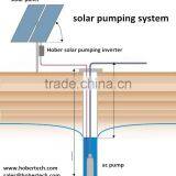 K000431 Three-phase Sale Solar Pump Inverter MPPT 55kw thumbnail-1