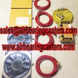 Air rigging systems details with price list pictures