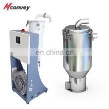 Wholesale Euro-type Vacuum Hopper Loader Automatic Feeding Machine for Plastic Pellets thumbnail-1