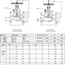 Marine Valve F7351 Jis-5k Bronze Sdnr Valve - Union Bonnet With Ccs Classification Society Certificate thumbnail-1