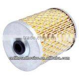 Super Gule for Oil Filter (Bond Iron Cap and Filter Paper)