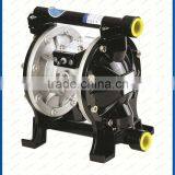 3/4 Inch Air Operated Double Diaphragm Pump AODD PUMP for Paint Transmission
