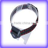 Fashion Plastic 1W LED Headlamp thumbnail-1