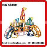 OEM Magnetic Product thumbnail-3
