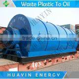 Turnkey project rubbish recycling line