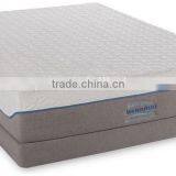 High Quality Infused Gel Memory Foam Mattress thumbnail-2