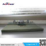 2016 High Quality Full Certified 15W Portable Solar Mobile Charger thumbnail-3