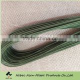 hot selling paper plated wire manufacturer