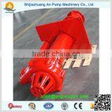 Centrifugal Red Jacket Submersible Sump Slurry Pump thumbnail-1
