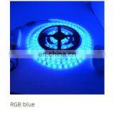 DC12V 24V RGB LED Dimmer Controller 2.4G RF Touch Screen Remote Control for 5050 Strip Light thumbnail-4