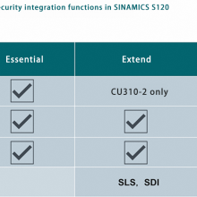 6ES7650-8AE60-0AA0 ET 200PA SMART Potential Isolation 8 Analog Inputs thumbnail-3