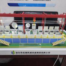 Steel Plant Sand Table Model Manufacturer thumbnail-3