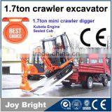1.7ton Mini Excavator With CE