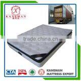 Waterproof Matress for Outdoor Use Beach Mattress thumbnail-4