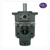 Blince PV2R High Pressure Noise Double Vane Oil Pumps, Pv2r Pump Use for Navvy thumbnail-1