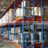 Dongguan & Suzhou Design Push Back Racking thumbnail-6