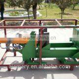 CE Cetificated High Efficiency Log Splitter Wholesale