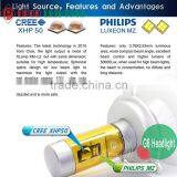 Super Bright 6th DIY Color 3000LM H7 Led Motorcycle Headlight thumbnail-5