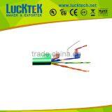 4-100 Pairs Double Jacket Outdoor UTP Cat5e Network Cable/Lan Cable/Belden Cat5e Cable