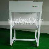 High Quality Horizontal Laminar Flow Clean Room (manufacturer) thumbnail-4
