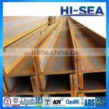 HE-European Hot Rolled Wide Flange Beam