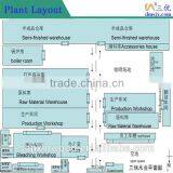 Paulownia Drawer Sides With Groove Panel thumbnail-5