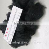 100% Sheep Cashmere, 20.5mic& 40-50mm, Dyed Dark Blue Color, 100% Real Color thumbnail-3