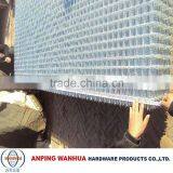 Anping Wanhua--twin wire mesh fence factory ISO9001