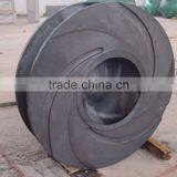 Ductile Iron Gear Box Housing,motor Enclosure Casting,steel Investment Housing thumbnail-6