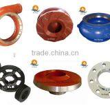 Abrasive Slurry Pump Spare Parts/impeller thumbnail-1