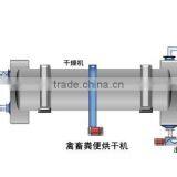 Highly Competitive Sales Price Metallurgies Rotary Drum Dryer for Sale thumbnail-1