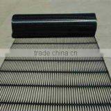 Plastic Geogrid(factory) thumbnail-2