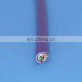 Submersible Pump Cable High/low Voltage Pump Cable for 4 Cores 1.5mm Rubber Connector Power Cable thumbnail-7