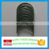 Supply C223 Disele Engine Connecting Rod/crankshaft Bearing for ISUZU OEM:R4536A/M4525K