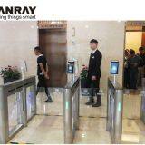 Face Recognition and Temperature Detection Device for Access Control Camera System thumbnail-4