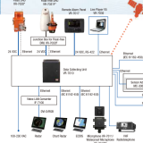 FURUNO VR-7000/VR-7000S VDR thumbnail-5