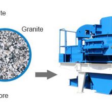 sand making machine