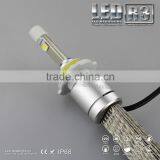 Best Selling Products Car Accessories Headlamp Headlight thumbnail-4