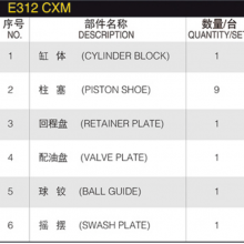 Spare Parts for Doosan Excavator Forklift DX225 340 DH220 225-9 Hydraulic Motor Piston Pump 300-5 Hydraulic Pump Spare Parts thumbnail-2