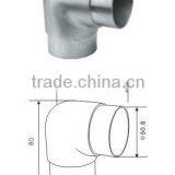 Balustrades Fittings