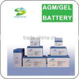 3kw Off-grid Solar Power System thumbnail-2