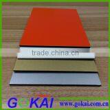 Aluminum Composite Panel PVDF Coating