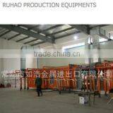 Changshu Ruhao Metal Import & Export Co., Ltd. company overview - view 3 thumbnail