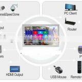 2016 New Item WIN8 Interface 16CH 21.5' All in One Touch Screen 1080P 3in 1 DVR thumbnail-4